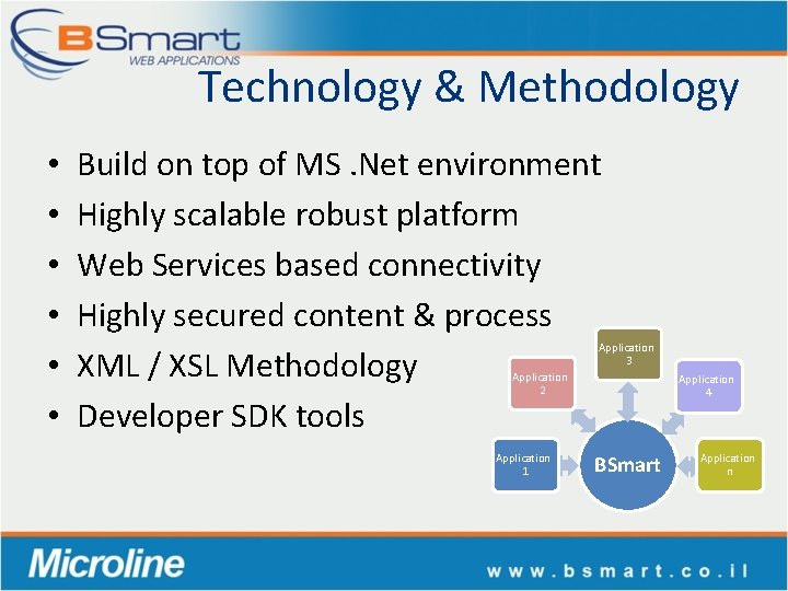 Technology & Methodology • • • Build on top of MS. Net environment Highly