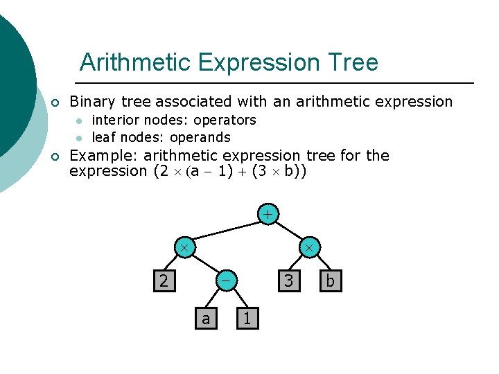 Arithmetic Expression Tree ¡ Binary tree associated with an arithmetic expression l l ¡ Arithmetic Expression Tree ¡ Binary tree associated with an arithmetic expression l l ¡