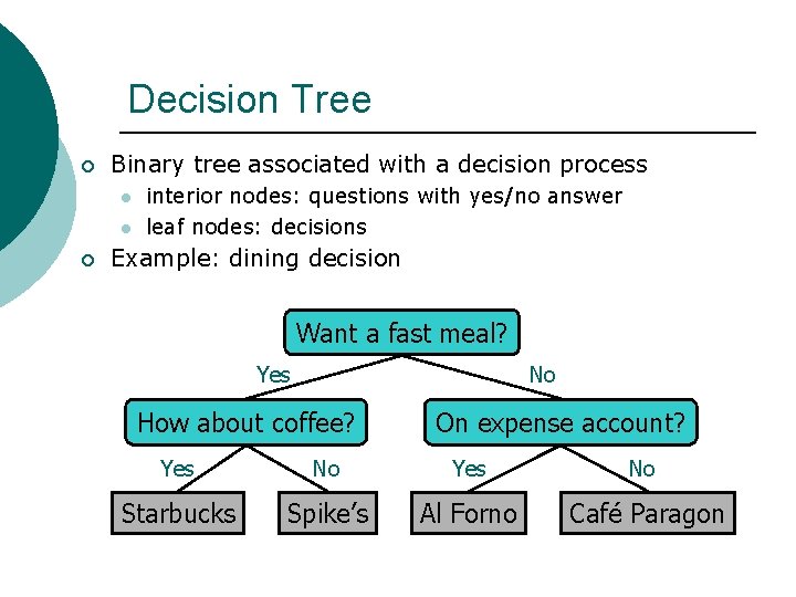 Decision Tree ¡ Binary tree associated with a decision process l l ¡ interior Decision Tree ¡ Binary tree associated with a decision process l l ¡ interior