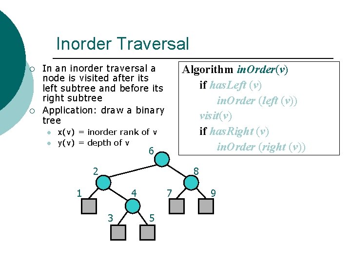 Inorder Traversal ¡ ¡ In an inorder traversal a node is visited after its Inorder Traversal ¡ ¡ In an inorder traversal a node is visited after its
