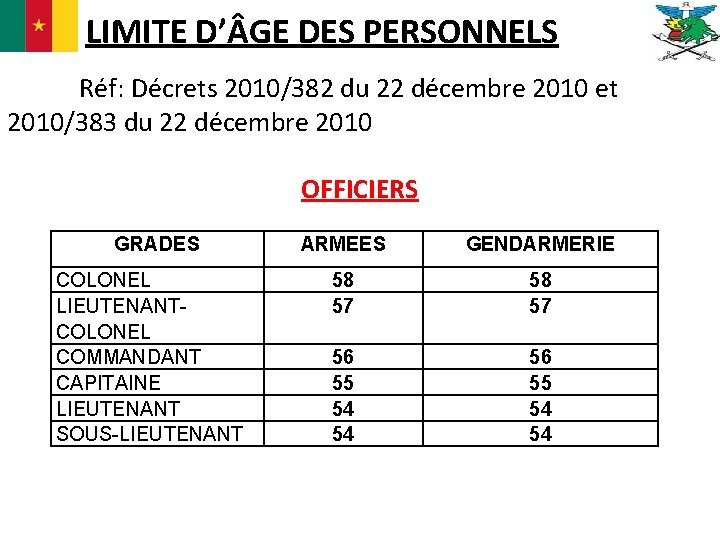 LIMITE D’ GE DES PERSONNELS Réf: Décrets 2010/382 du 22 décembre 2010 et 2010/383