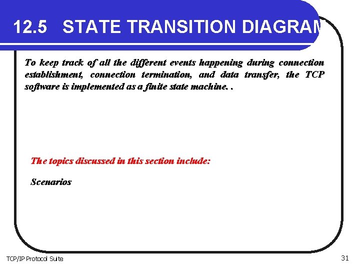 12. 5 STATE TRANSITION DIAGRAM To keep track of all the different events happening