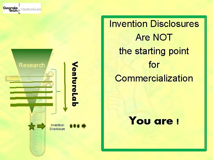 Venture. Lab Research Invention Disclosures Are NOT the starting point for Commercialization You are