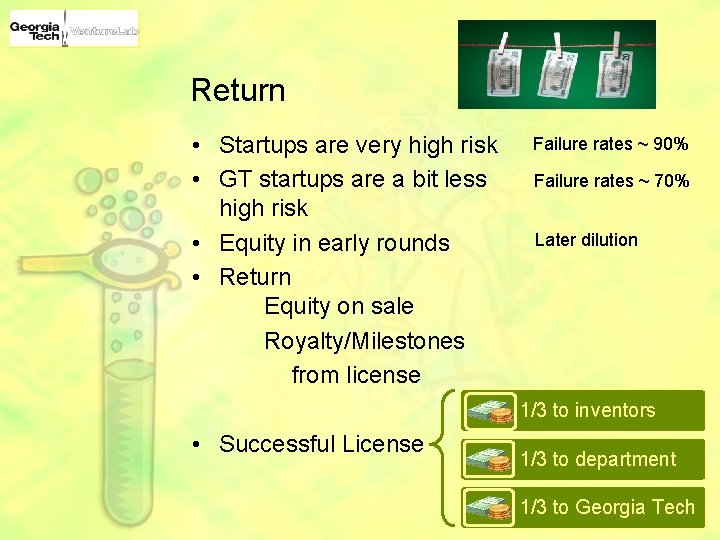 Return • Startups are very high risk • GT startups are a bit less