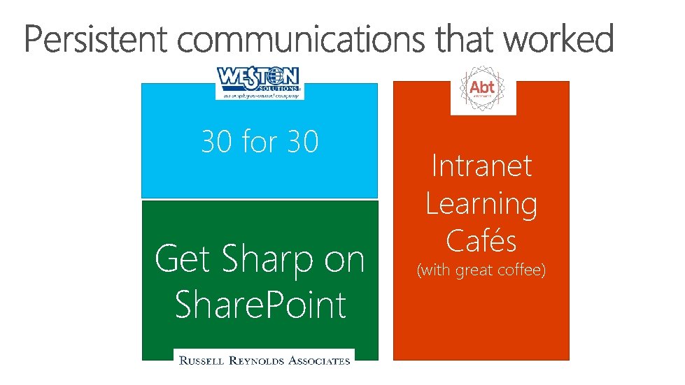 30 for 30 Get Sharp on Share. Point Intranet Learning Cafés (with great coffee)