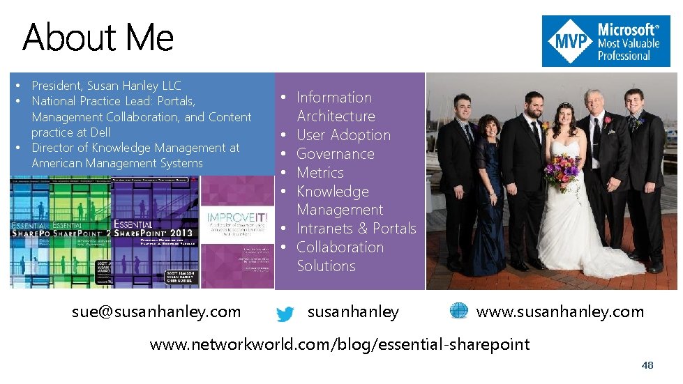  • President, Susan Hanley LLC • National Practice Lead: Portals, Management Collaboration, and