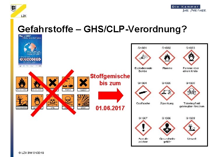 Gefahrstoffe – GHS/CLP-Verordnung? Stoffgemische bis zum 01. 06. 2017 © LZK BW 01/2019 