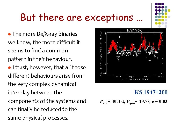 But there are exceptions … The more Be/X-ray binaries we know, the more difficult