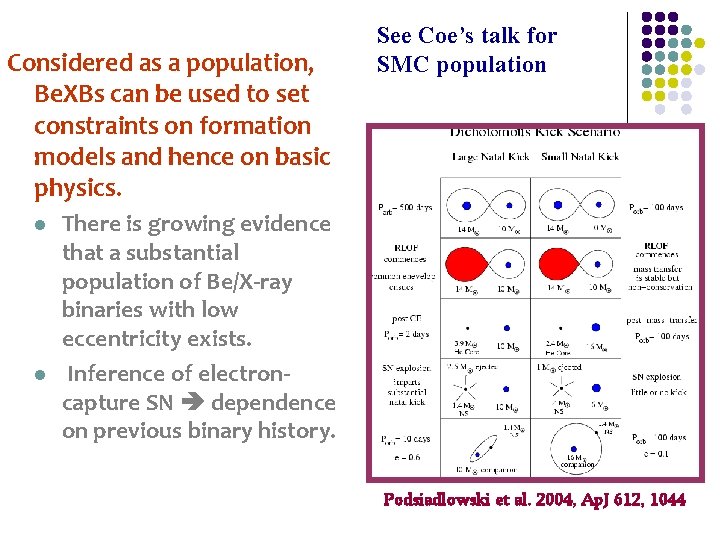 Considered as a population, Be. XBs can be used to set constraints on formation