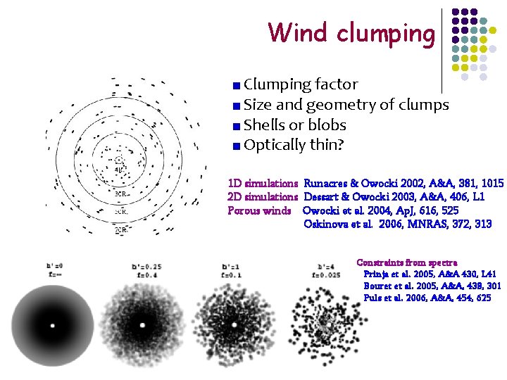 Wind clumping Clumping factor Size and geometry of clumps Shells or blobs Optically thin?