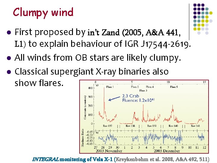 Clumpy wind l l l First proposed by in’t Zand (2005, A&A 441, L