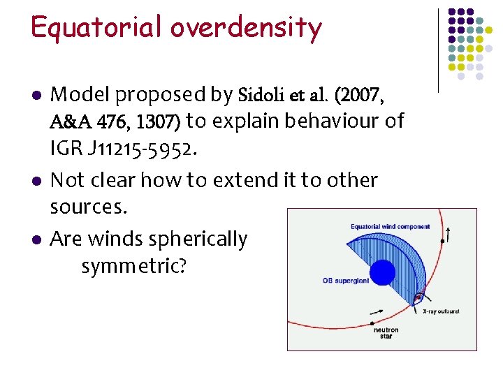 Equatorial overdensity l l l Model proposed by Sidoli et al. (2007, A&A 476,