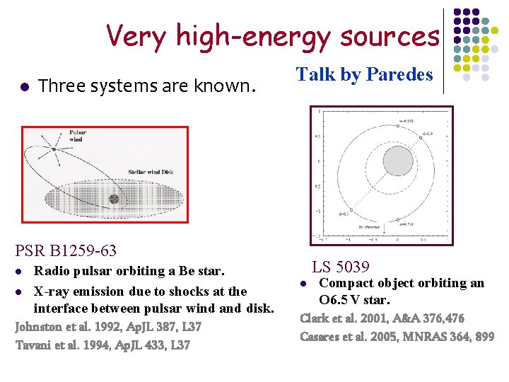 Very high-energy sources l Three systems are known. Talk by Paredes PSR B 1259