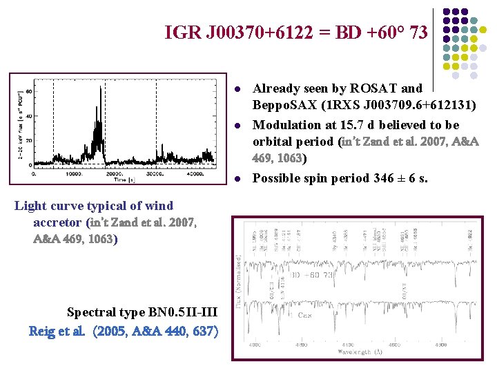 IGR J 00370+6122 = BD +60° 73 l l l Light curve typical of