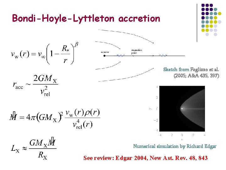 Bondi-Hoyle-Lyttleton accretion Sketch from Foglizzo et al. (2005; A&A 435, 397) Numerical simulation by