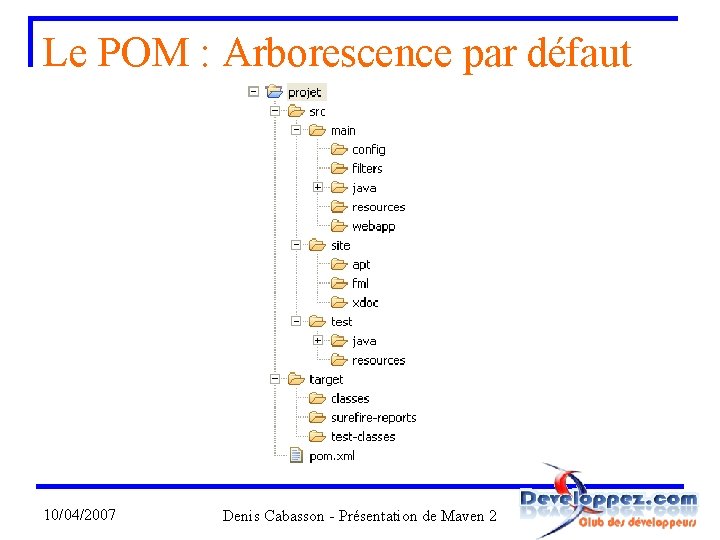 Le POM : Arborescence par défaut 10/04/2007 Denis Cabasson - Présentation de Maven 2