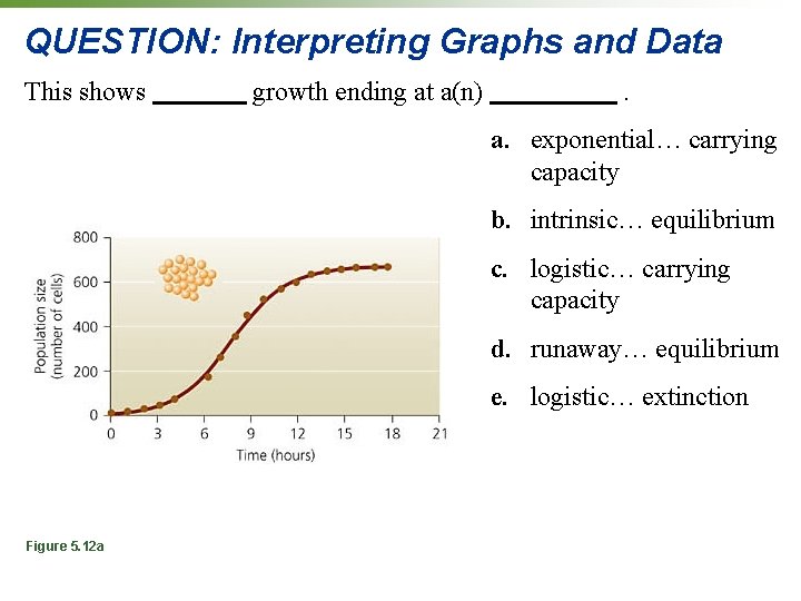 QUESTION: Interpreting Graphs and Data This shows growth ending at a(n) . a. exponential…