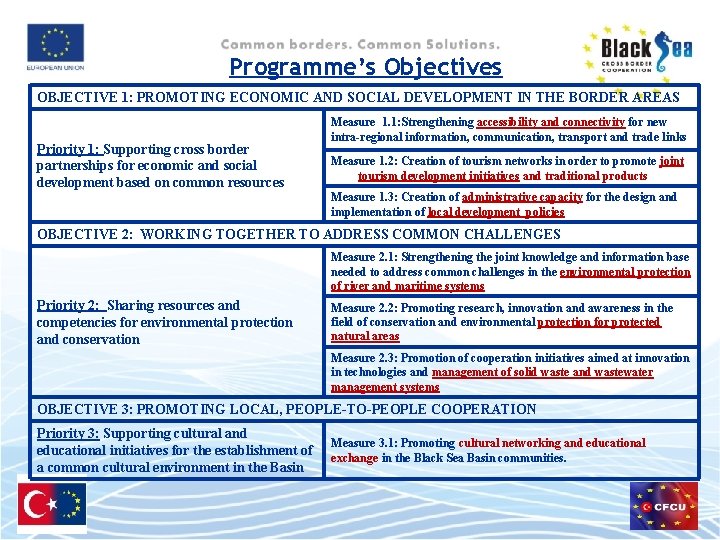 Programme’s Objectives OBJECTIVE 1: PROMOTING ECONOMIC AND SOCIAL DEVELOPMENT IN THE BORDER AREAS Priority