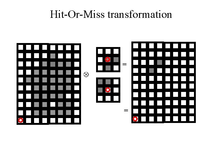 Hit-Or-Miss transformation 
