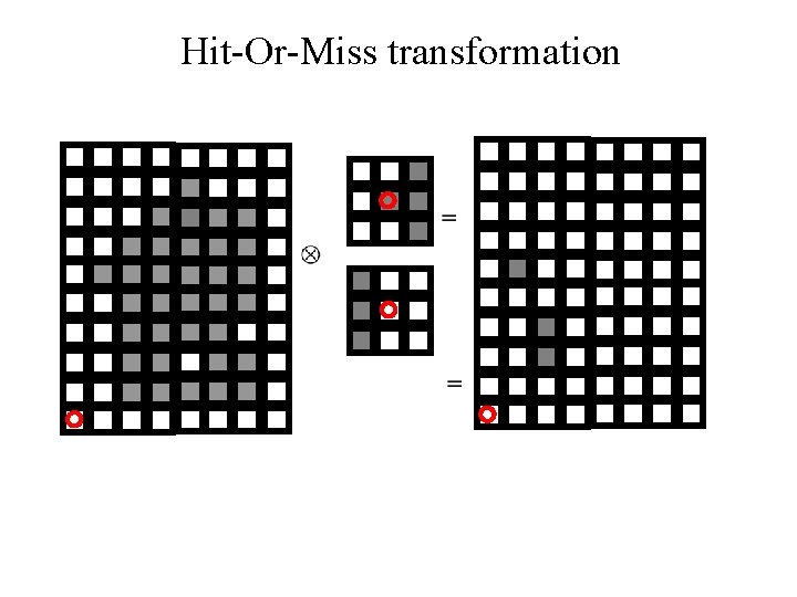 Hit-Or-Miss transformation 