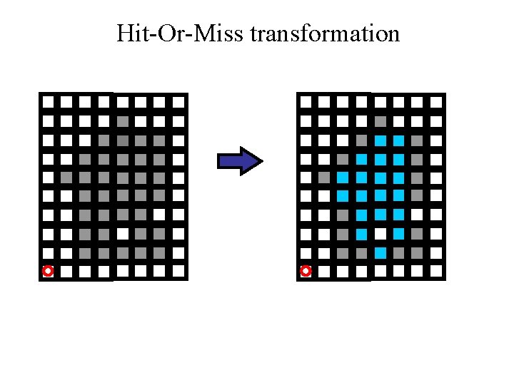 Hit-Or-Miss transformation 