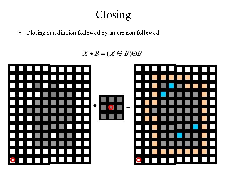 Closing • Closing is a dilation followed by an erosion followed 