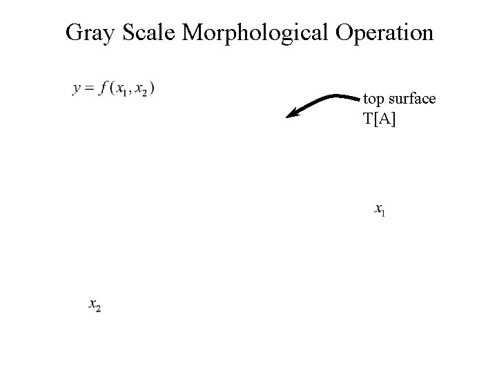 Gray Scale Morphological Operation top surface T[A] 