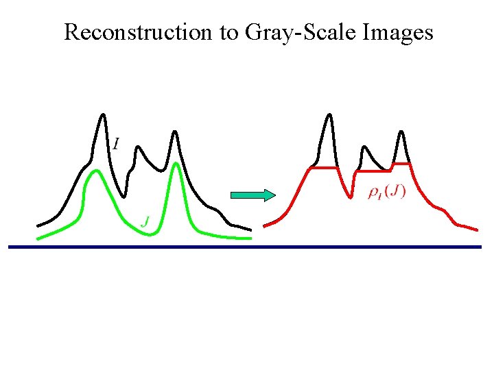 Reconstruction to Gray-Scale Images 
