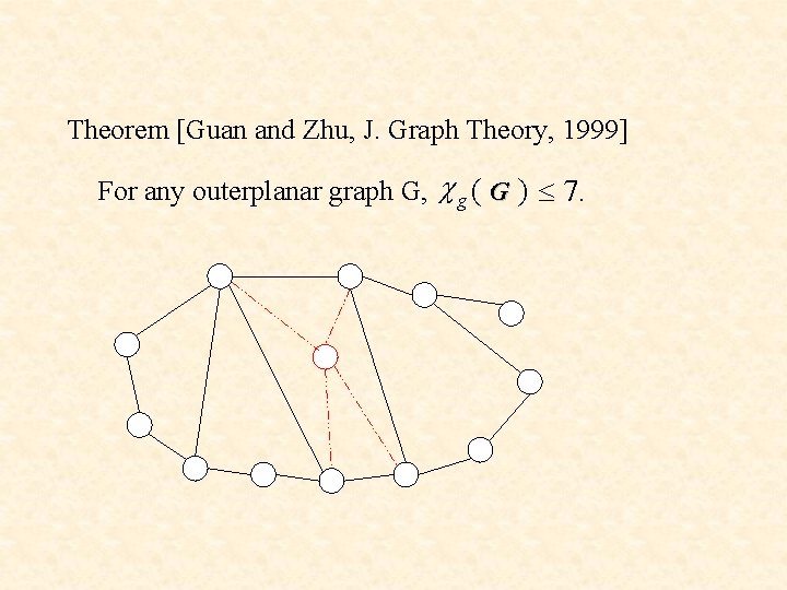 Theorem [Guan and Zhu, J. Graph Theory, 1999] For any outerplanar graph G, c