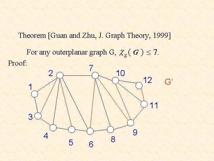 Theorem [Guan and Zhu, J. Graph Theory, 1999] For any outerplanar graph G, c