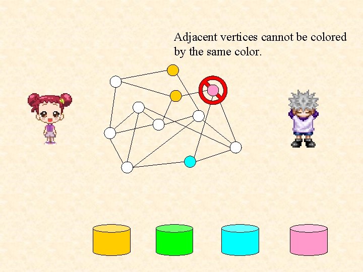 Adjacent vertices cannot be colored by the same color. 