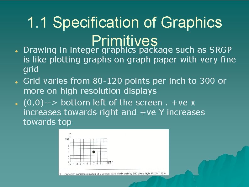  1. 1 Specification of Graphics Primitives Drawing in integer graphics package such as