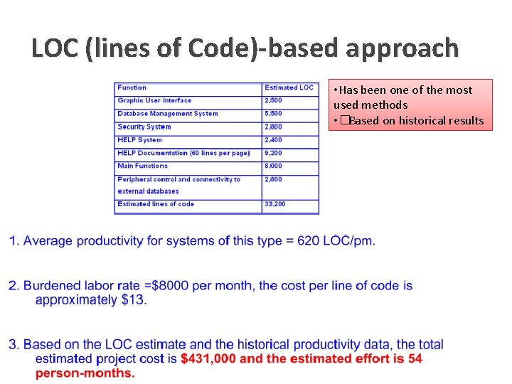 LOC (lines of Code)-based approach • Has been one of the most used methods