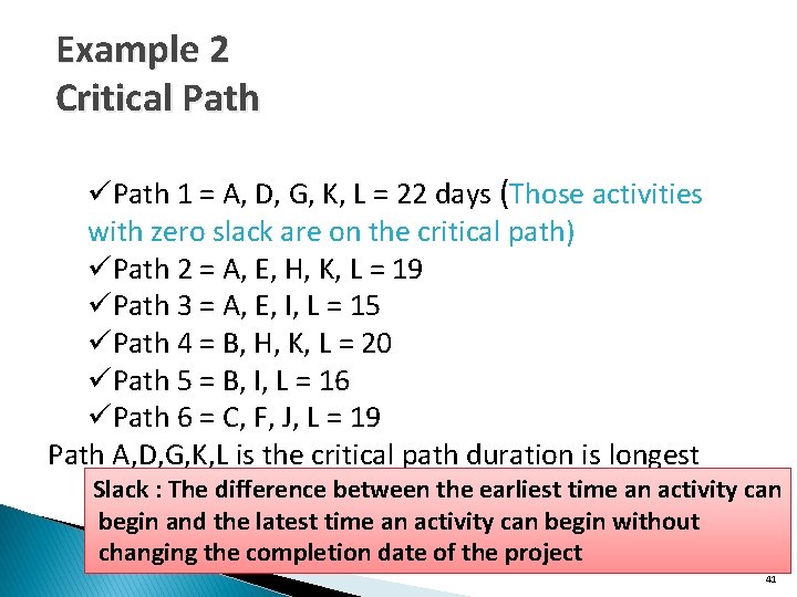 Example 2 Critical Path üPath 1 = A, D, G, K, L = 22