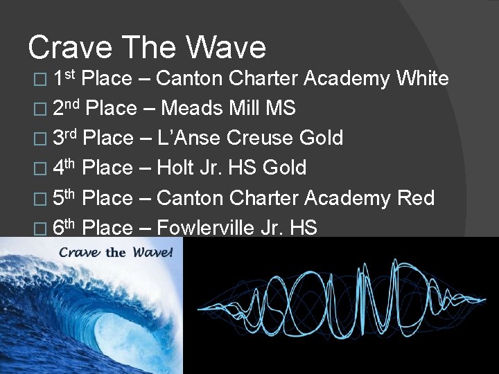 Crave The Wave � 1 st Place – Canton Charter Academy White � 2