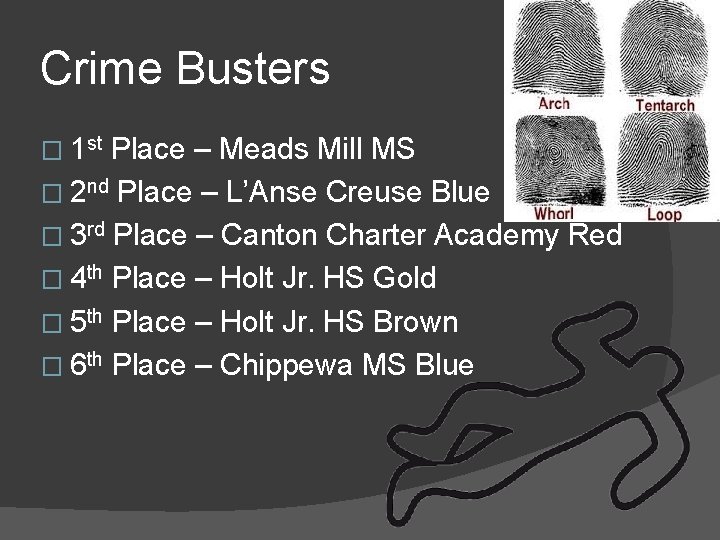 Crime Busters � 1 st Place – Meads Mill MS � 2 nd Place