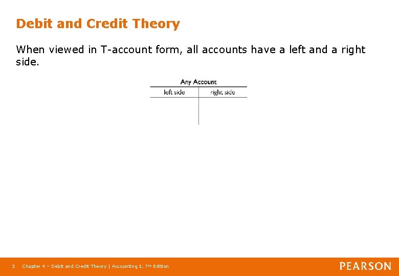 Debit and Credit Theory When viewed in T-account form, all accounts have a left