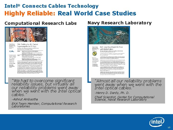 Intel® Connects Cables Technology Highly Reliable: Real World Case Studies Computational Research Labs “We