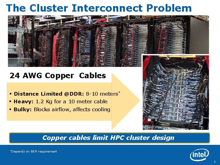 The Cluster Interconnect Problem 24 AWG Copper Cables § Distance Limited @DDR: 8 -10