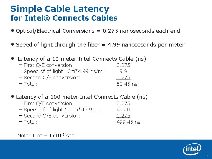 Simple Cable Latency for Intel® Connects Cables • Optical/Electrical Conversions = 0. 275 nanoseconds