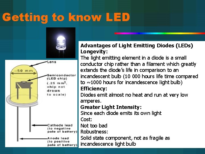 Getting to know LED Advantages of Light Emitting Diodes (LEDs) Longevity: The light emitting