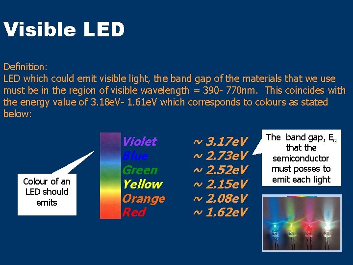 Visible LED Definition: LED which could emit visible light, the band gap of the