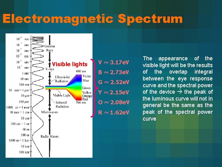 Electromagnetic Spectrum Visible lights V ~ 3. 17 e. V B ~ 2. 73
