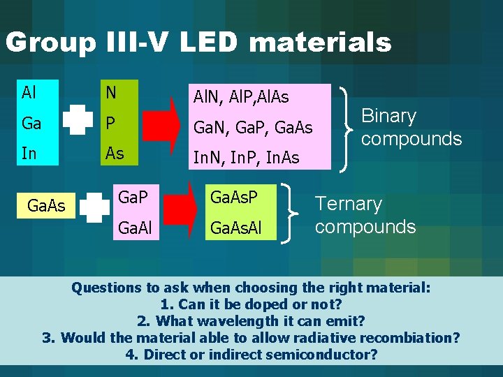 Group III-V LED materials Al N Ga P Ga. N, Ga. P, Ga. As