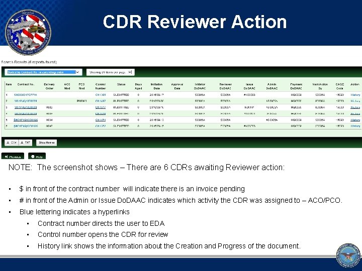 CDR Reviewer Action NOTE: The screenshot shows – There are 6 CDRs awaiting Reviewer