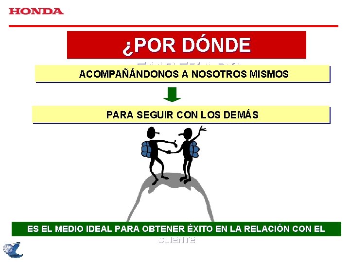 ¿POR DÓNDE EMPEZAR? ACOMPAÑÁNDONOS A NOSOTROS MISMOS PARA SEGUIR CON LOS DEMÁS ES EL