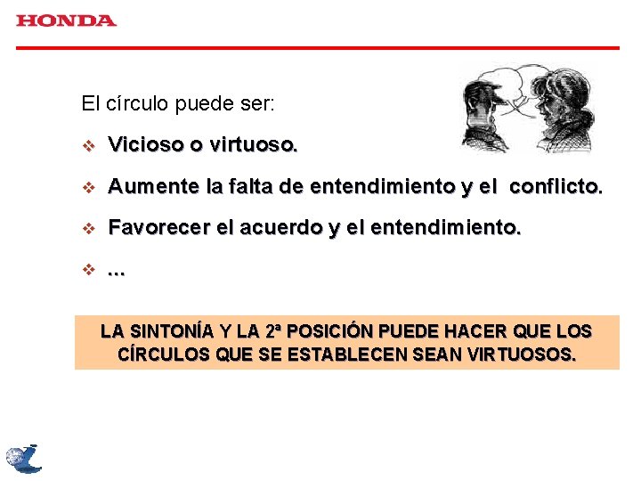 El círculo puede ser: v Vicioso o virtuoso. v Aumente la falta de entendimiento