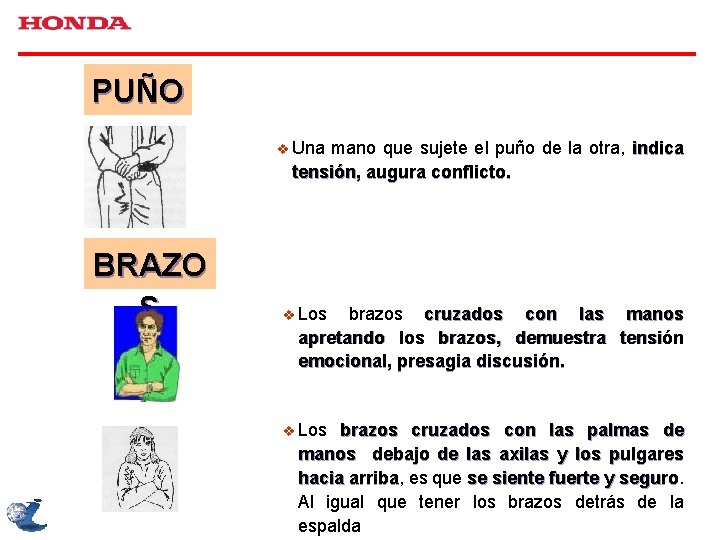 PUÑO v Una mano que sujete el puño de la otra, indica tensión, augura