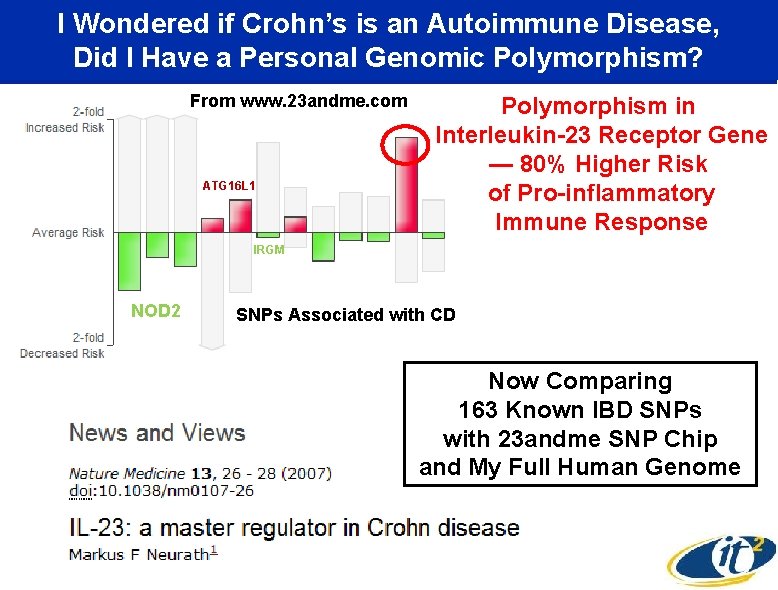 I Wondered if Crohn’s is an Autoimmune Disease, Did I Have a Personal Genomic
