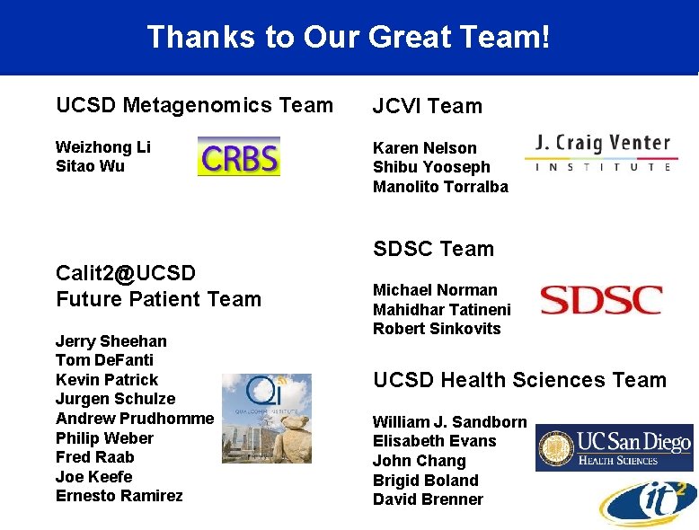 Thanks to Our Great Team! UCSD Metagenomics Team JCVI Team Weizhong Li Sitao Wu